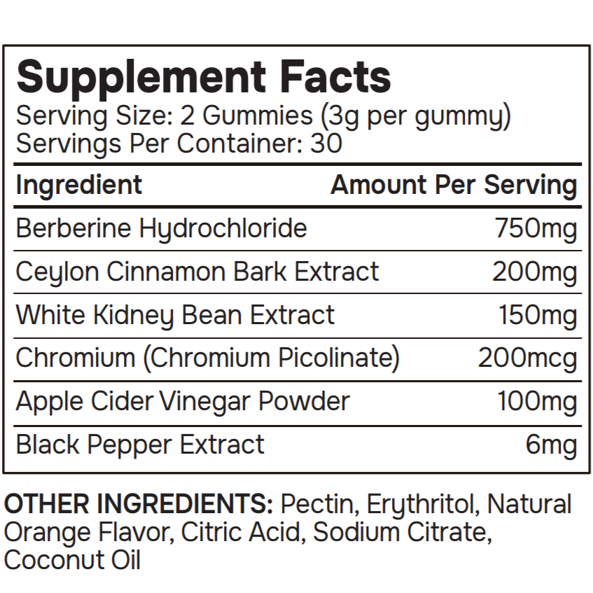 Resize Gummies - Image 3