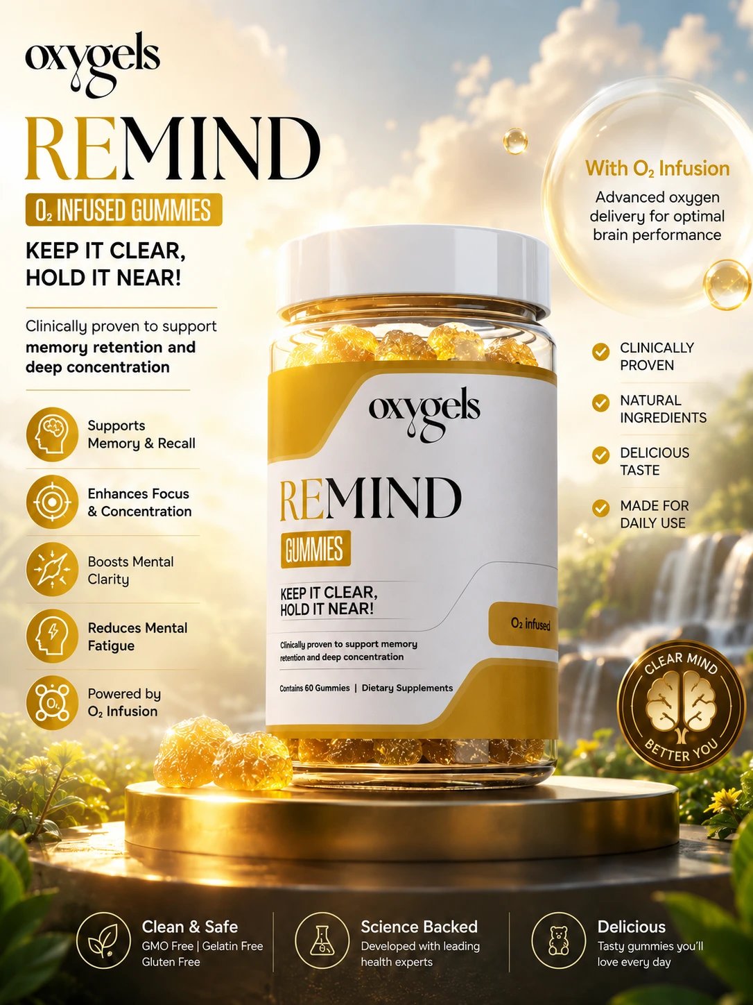 Remind Gummies - Image 2