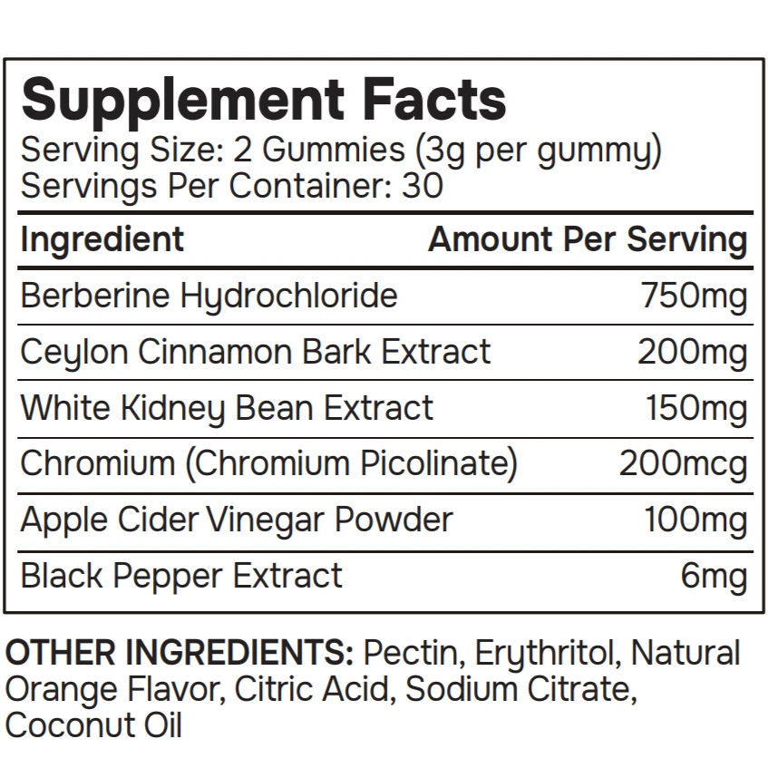 Resize Gummies - Image 5